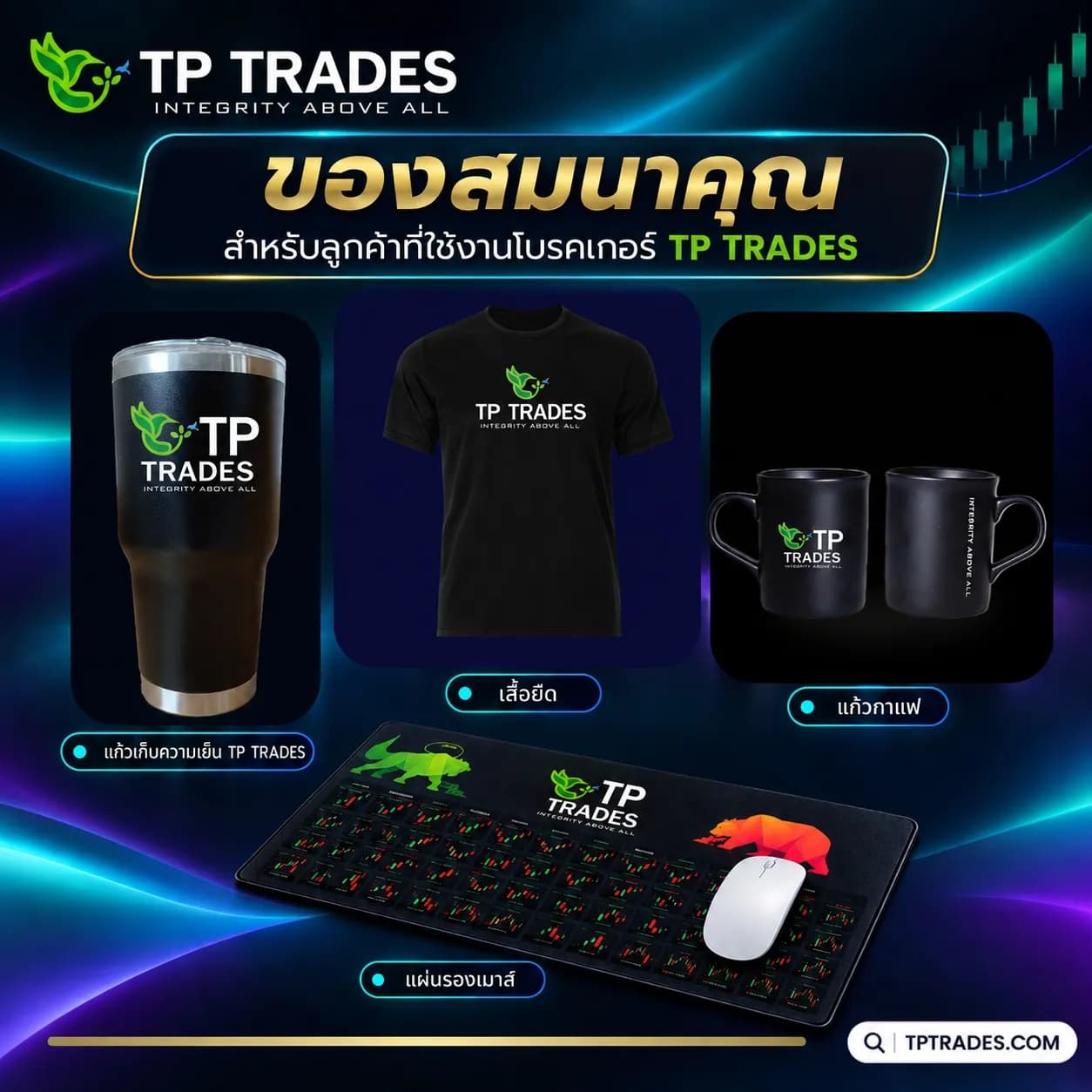 iRobotFX เทรดกับเฮีย TikTok Live