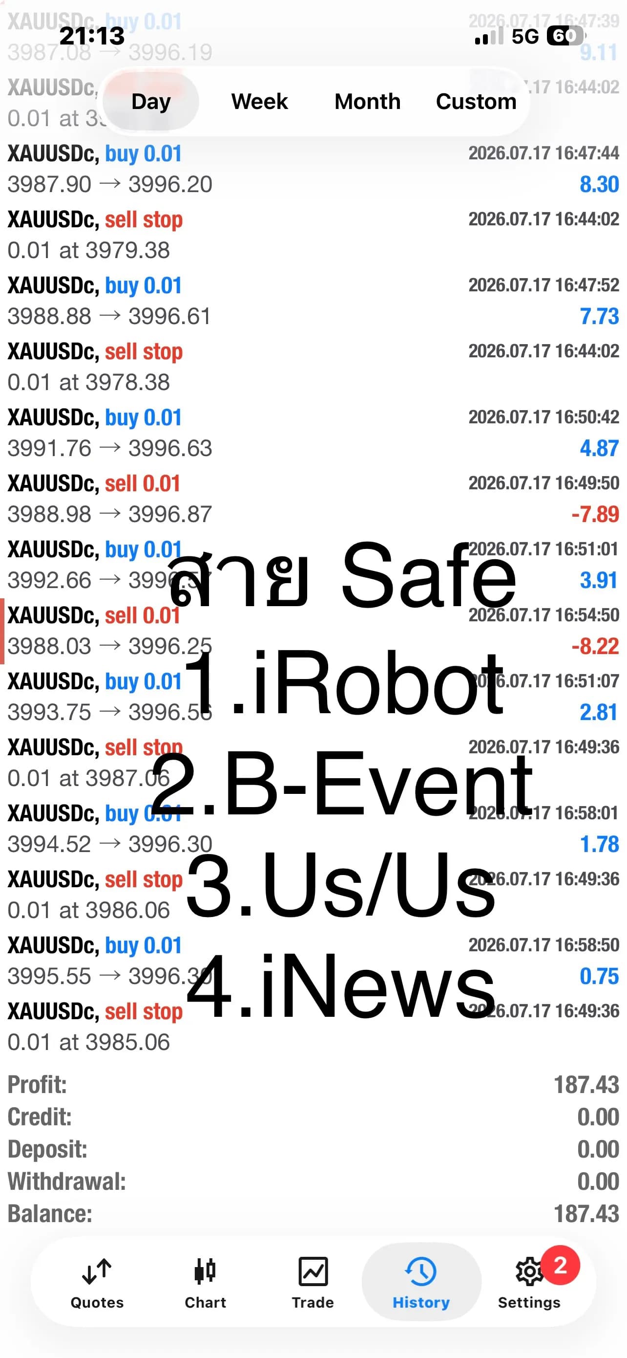 ผลกำไรจริงจาก iRobot EA — S__32407554.jpg