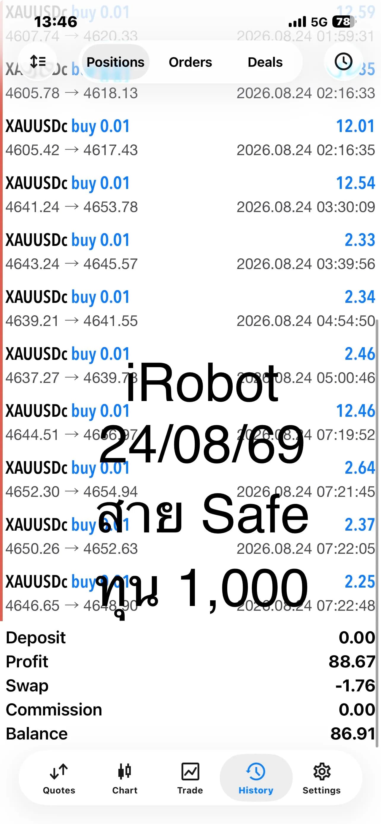 ผลกำไรจริงจาก iRobot EA — S__34291724.jpg