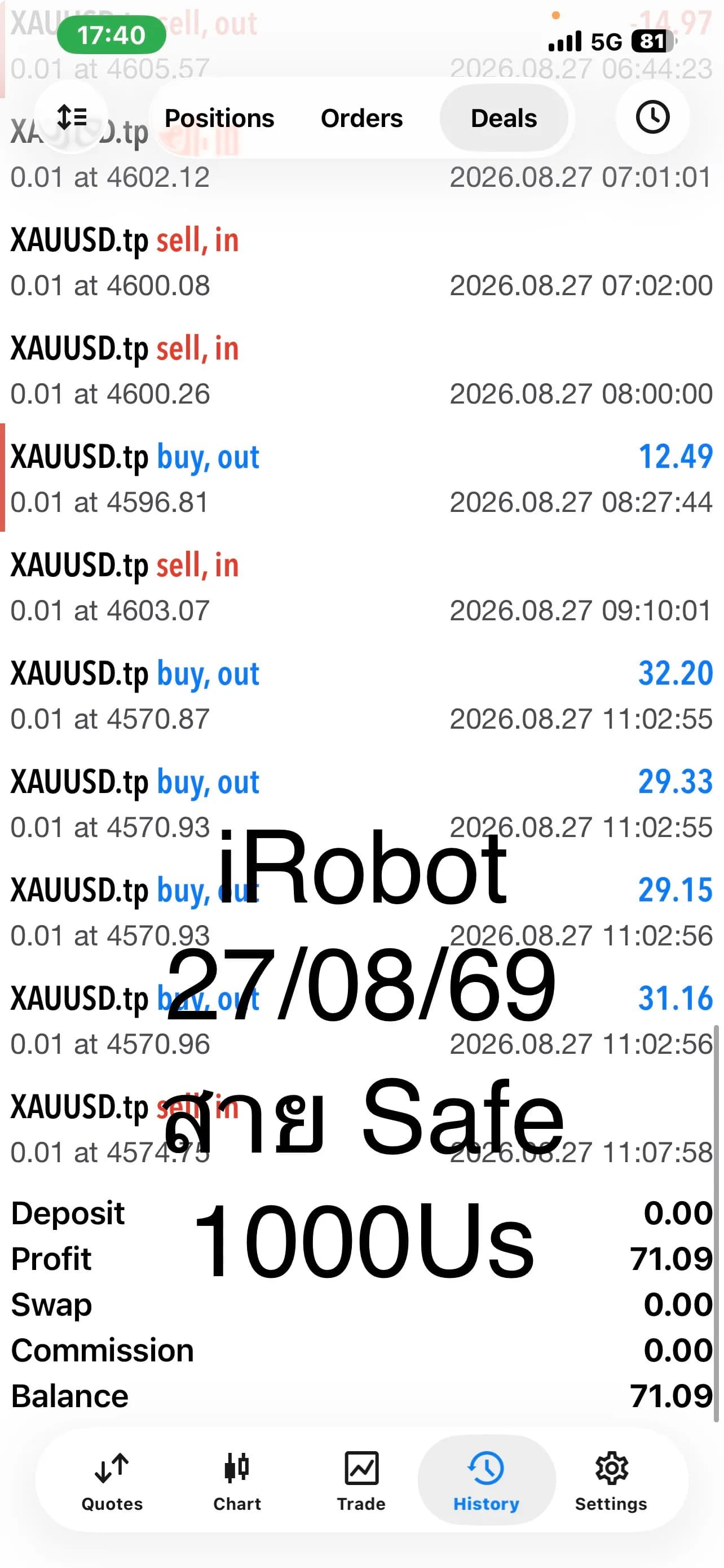 ผลกำไรจริงจาก iRobot EA — S__34488401.jpg